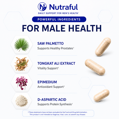 Nutraful™ Testo Booster
