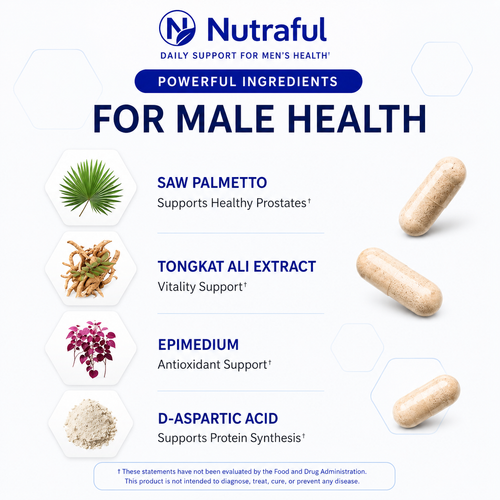 Nutraful™ Testo Booster