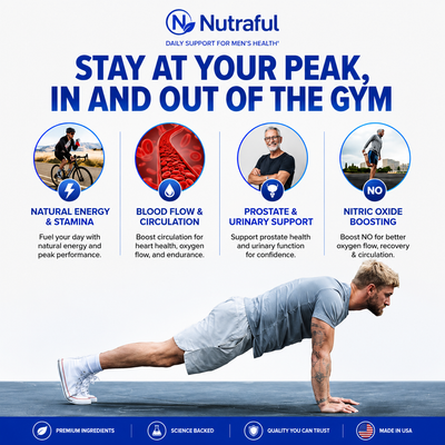 Nitric Oxide & Prostate Health Capsules