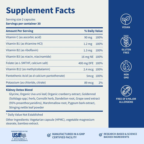 Advanced Kidney Health Support™