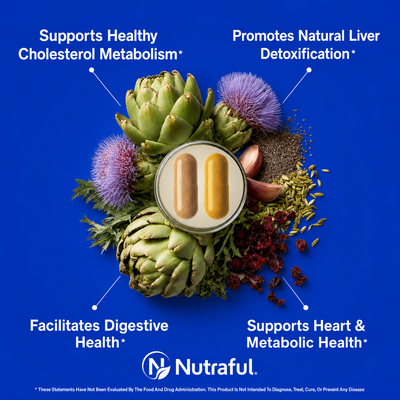 Heart & Liver Health Formula™