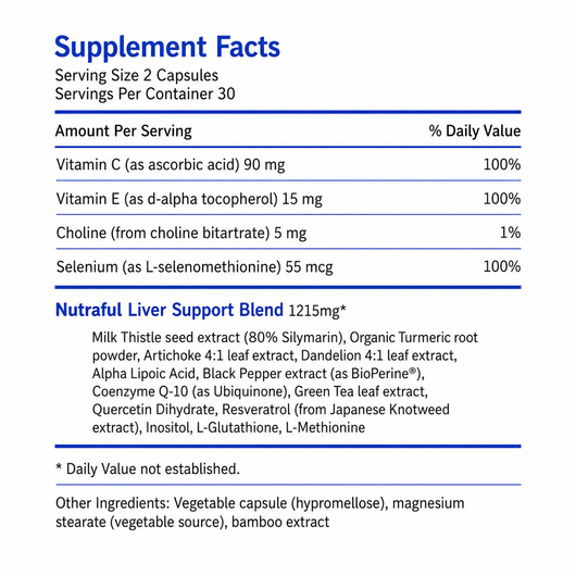 Heart & Liver Health Formula™