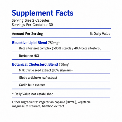 Heart & Liver Health Formula™