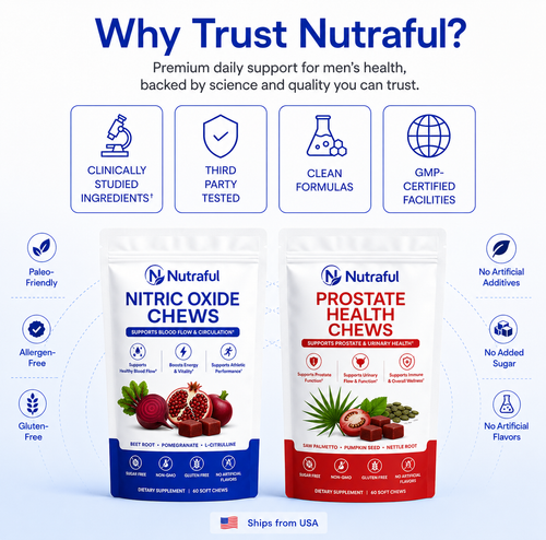 Nitric Oxide & Prostate Health Chews