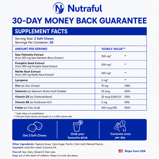 Nitric Oxide & Prostate Health Chews