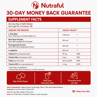 Nitric Oxide & Prostate Health Chews