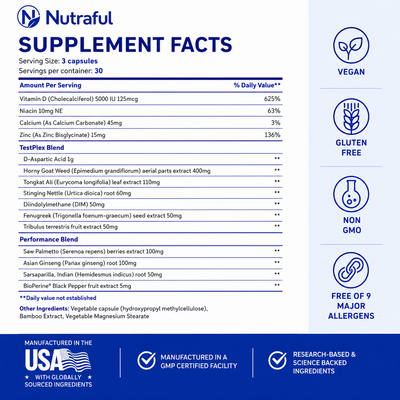 Nutraful™ Testo Booster