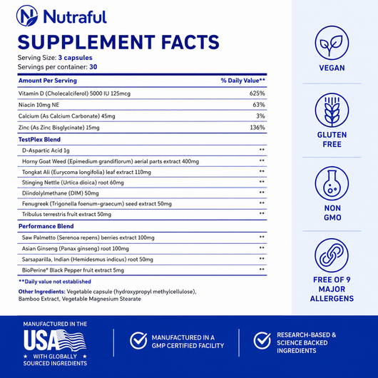 Nutraful™ Testo Booster