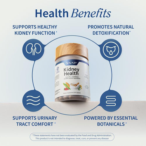 Advanced Kidney Health Support™