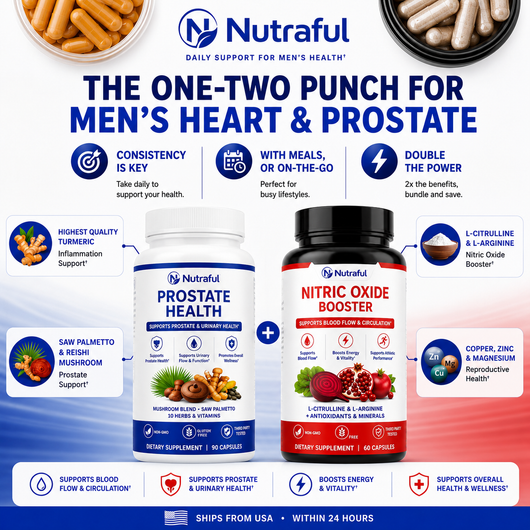 Nitric Oxide & Prostate Health Capsules
